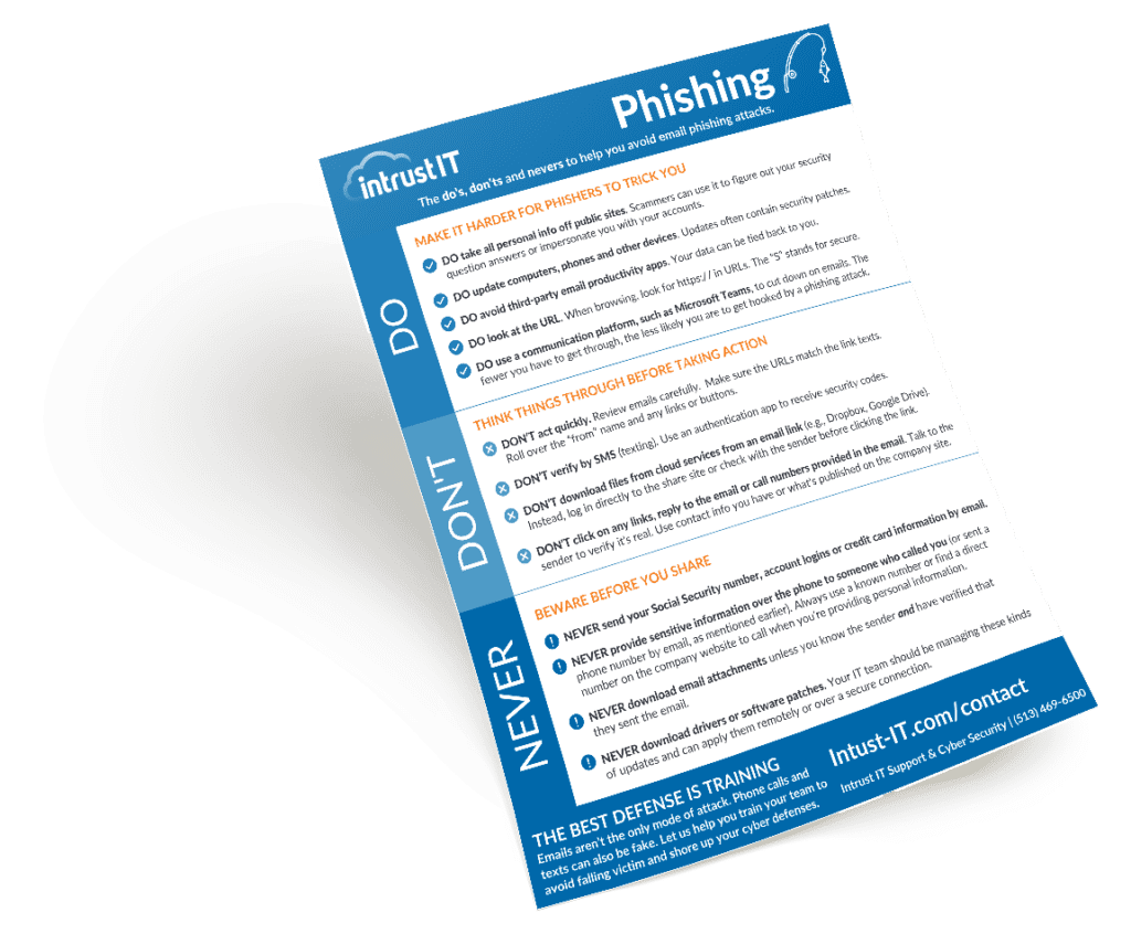 Phishing Prevention Cheat Sheet by Intrust IT