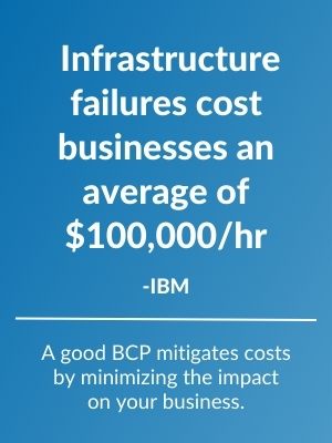 Business Contuinity Plan IBM Statistic