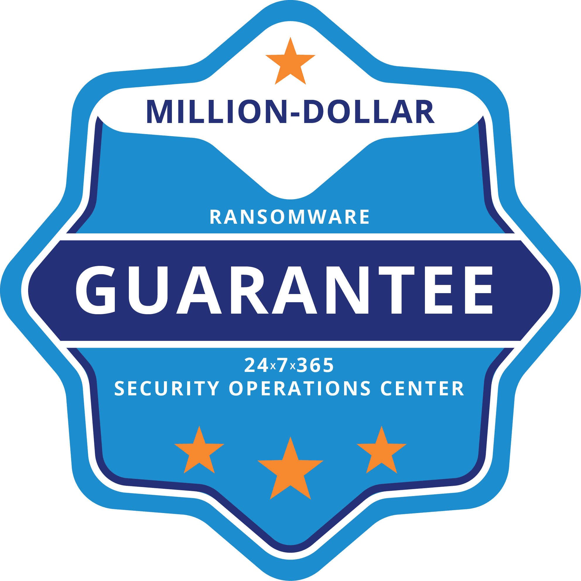 Intrust Million Dollar Ransomware Guarantee 2023 Badge
