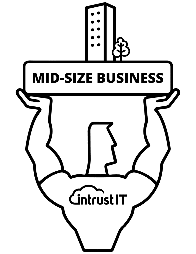 Mid-Size IT Support Package - Intrust IT